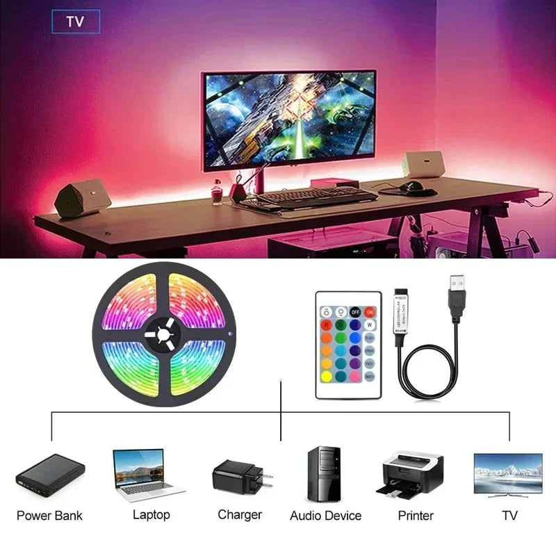 Bargain USB LED Strip Light – RGB Color with Remote / WIFI / Bluetooth or APP Control | Flexible Tape